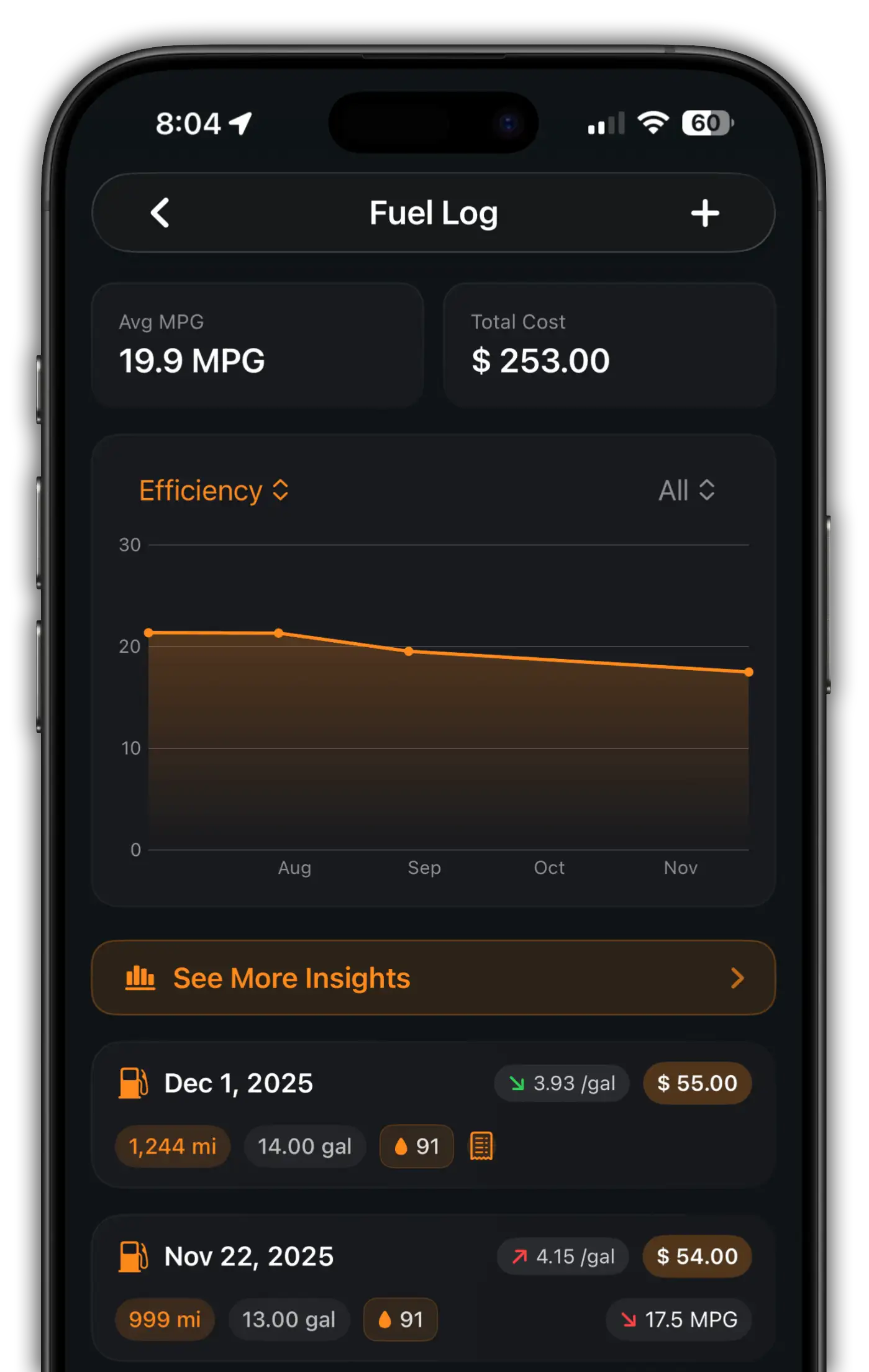 Fuel log and MPG insights in a vehicle maintenance tracking app